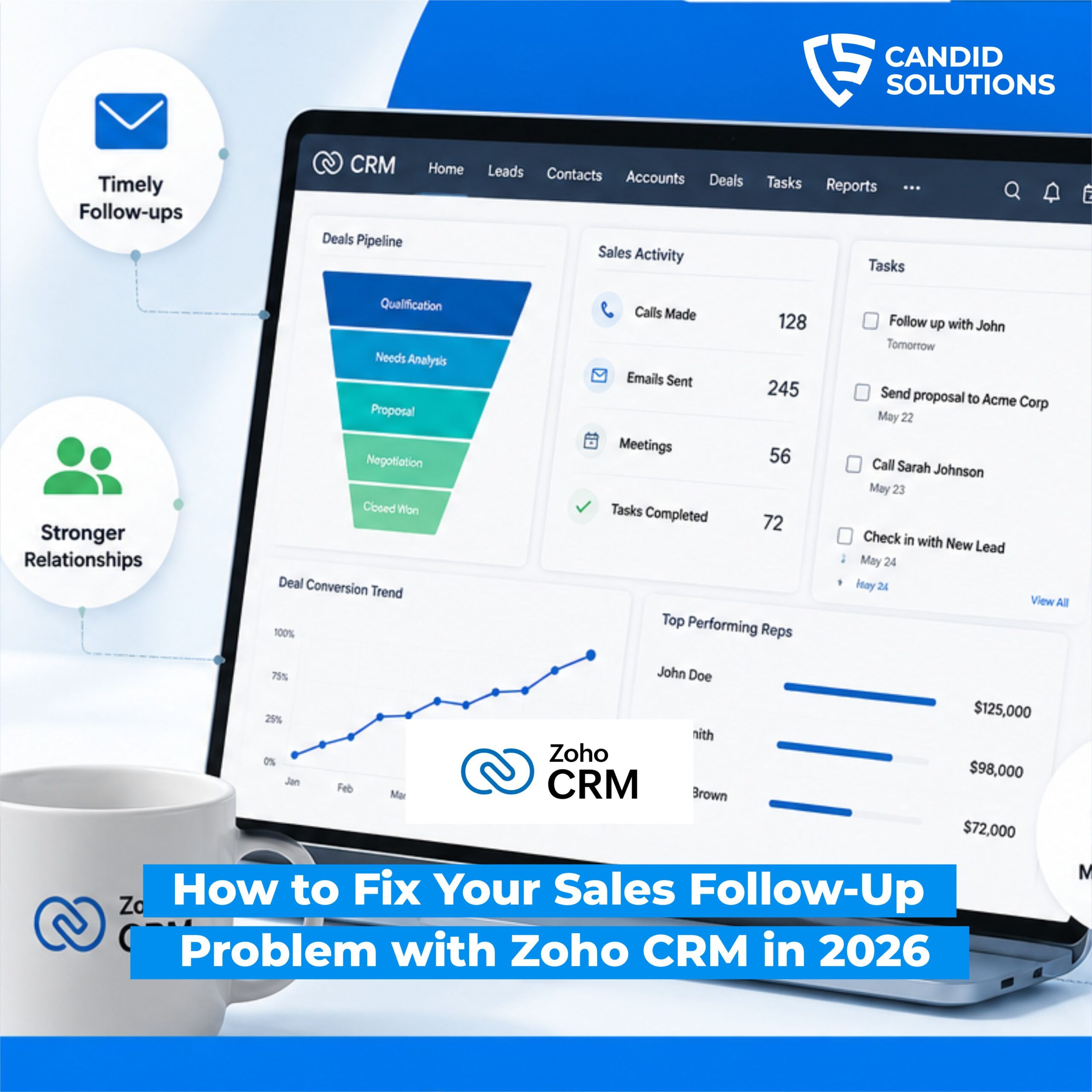 How to Fix Your Sales Follow-Up Problem with Zoho CRM in 2026